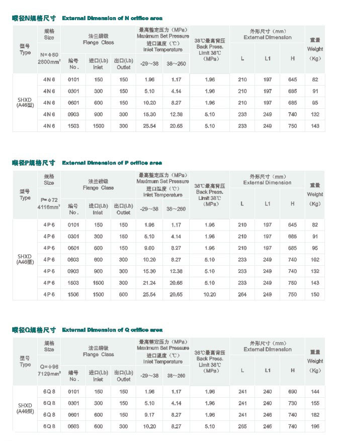 鑄造殼體的相關(guān)知識(shí)解說(shuō)